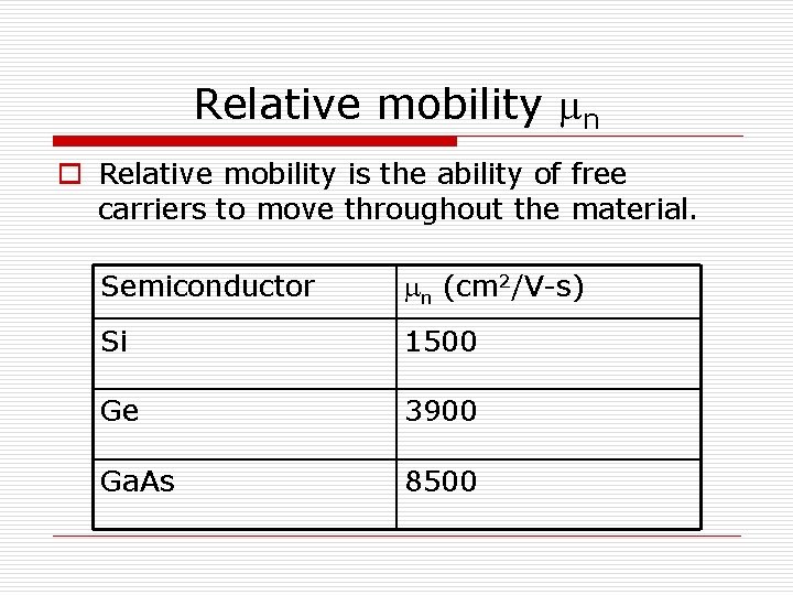 Relative mobility mn o Relative mobility is the ability of free carriers to move