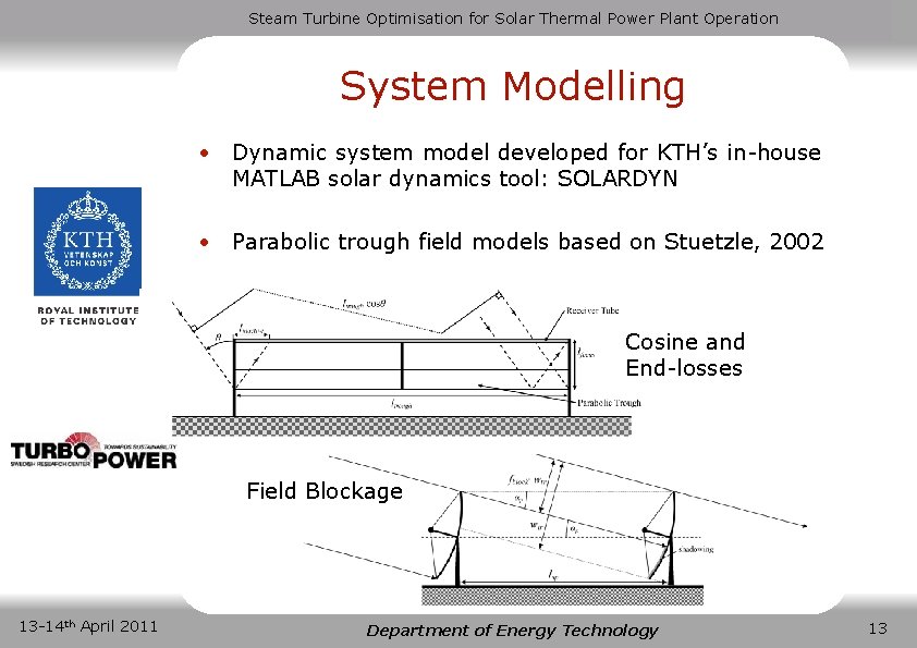 Steam Turbine Optimisation for Solar Thermal Power Plant Operation System Modelling • Dynamic system