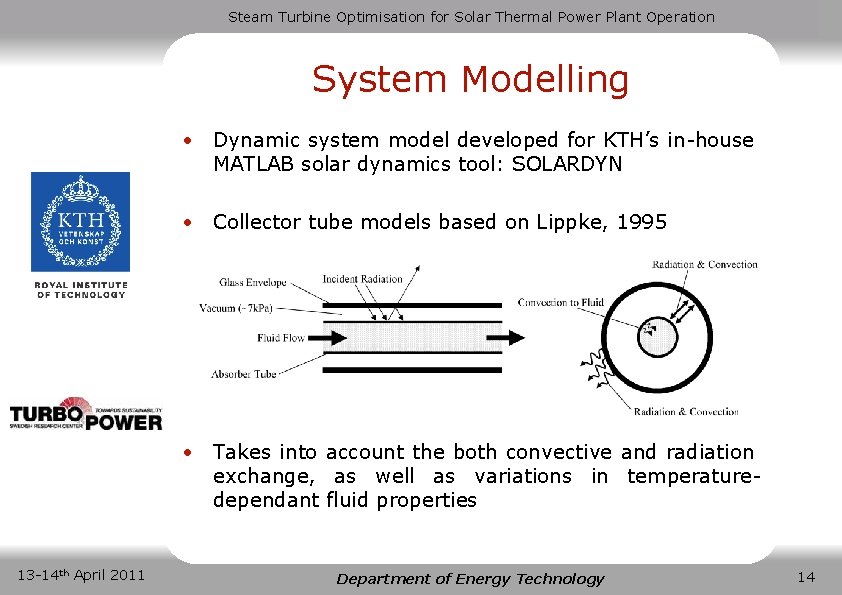 Steam Turbine Optimisation for Solar Thermal Power Plant Operation System Modelling • Dynamic system