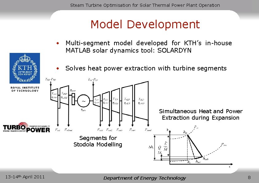 Steam Turbine Optimisation for Solar Thermal Power Plant Operation Model Development • Multi-segment model