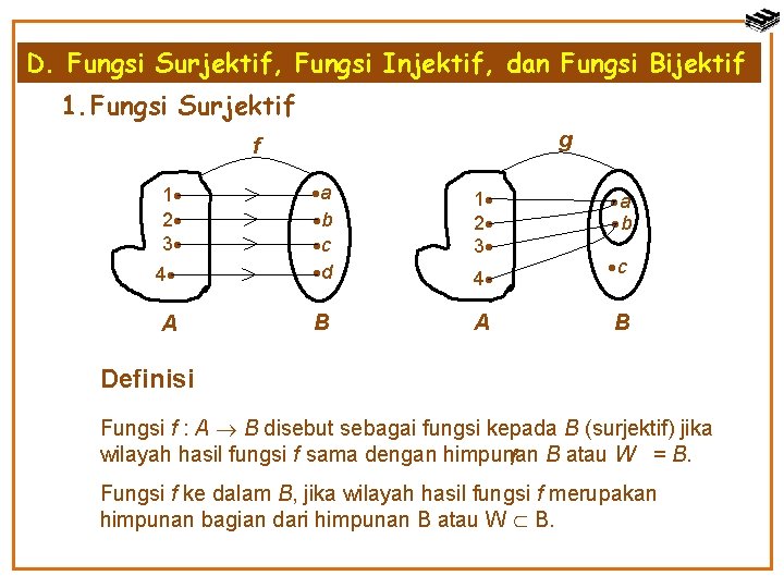 D. Fungsi Surjektif, Fungsi Injektif, dan Fungsi Bijektif 1. Fungsi Surjektif g f 1