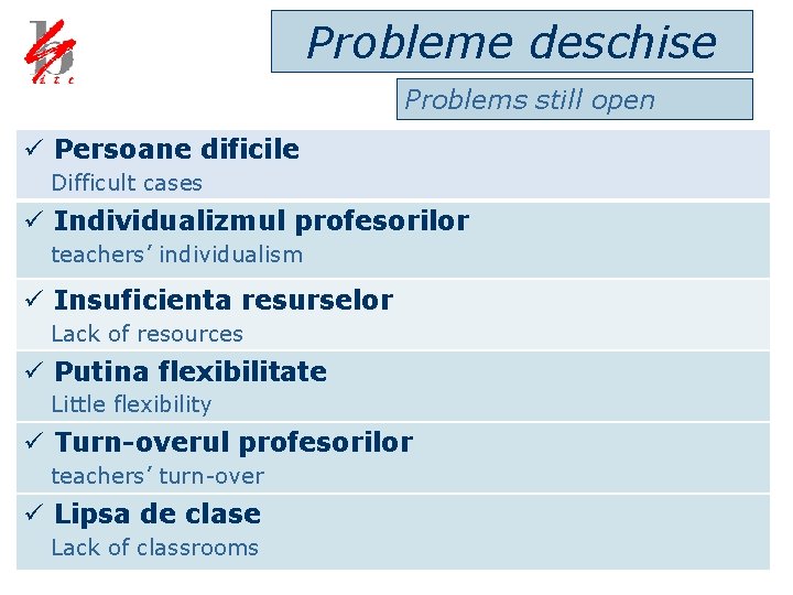 Probleme deschise Problems still open ü Persoane dificile Difficult cases ü Individualizmul profesorilor teachers’