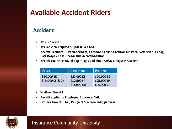 Available Accident Riders Accident • AD&D Benefits • Available on Employee, Spouse, & Child