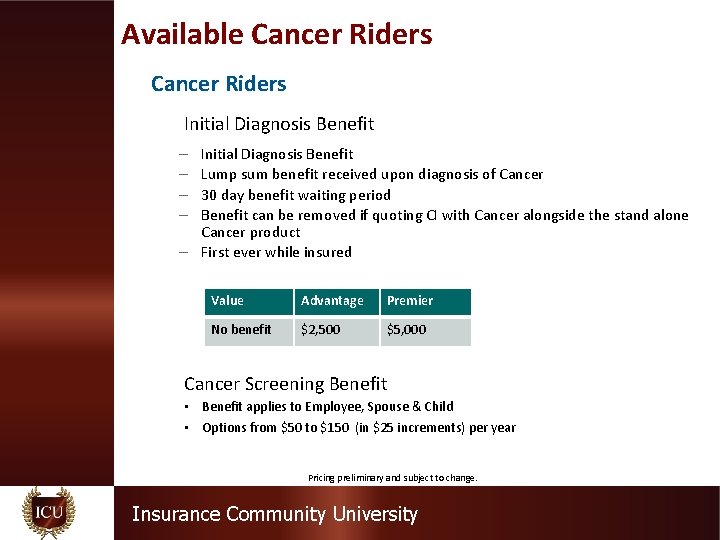 Available Cancer Riders Initial Diagnosis Benefit Lump sum benefit received upon diagnosis of Cancer