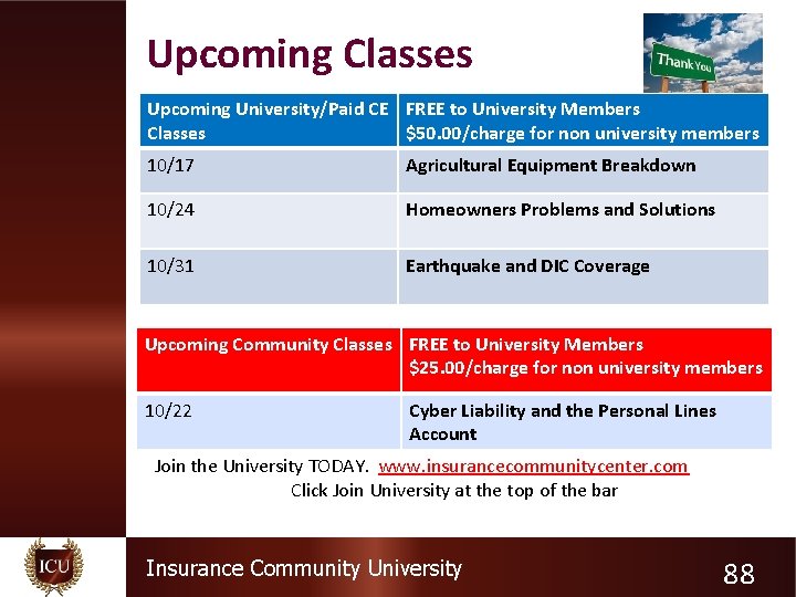 Upcoming Classes Upcoming University/Paid CE FREE to University Members Classes $50. 00/charge for non