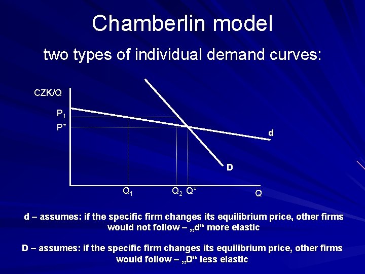 Chamberlin model two types of individual demand curves: CZK/Q P 1 P* d D