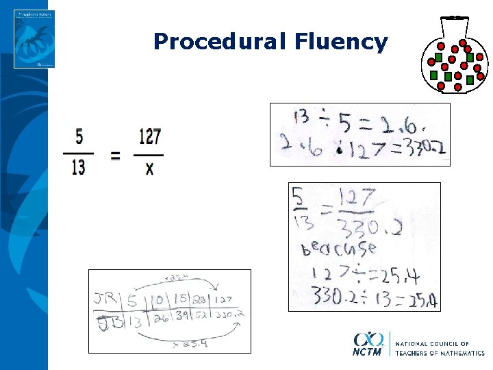 Procedural Fluency 