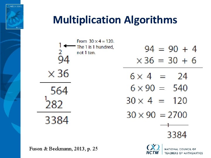 Multiplication Algorithms Fuson & Beckmann, 2013, p. 25 