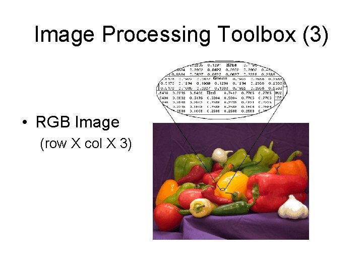 Image Processing Toolbox (3) • RGB Image (row X col X 3) 