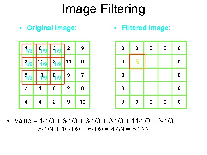 Image Filtering • Original Image: 1 1/9 6 1/9 3 1/9 • Filtered Image: