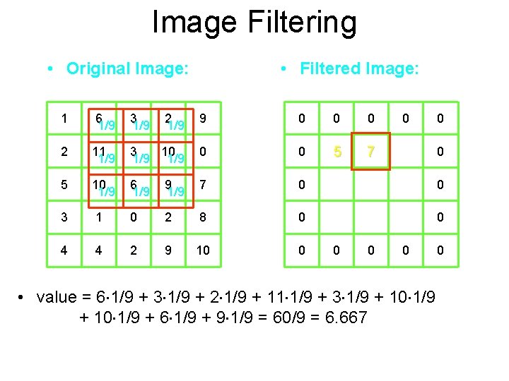 Image Filtering • Original Image: • Filtered Image: 1 6 1/9 3 1/9 2