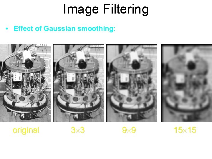 Image Filtering • Effect of Gaussian smoothing: original 3 3 9 9 15 15