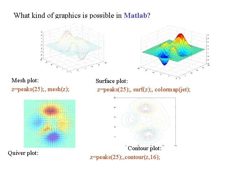 What kind of graphics is possible in Matlab? Mesh plot: z=peaks(25); , mesh(z); Quiver