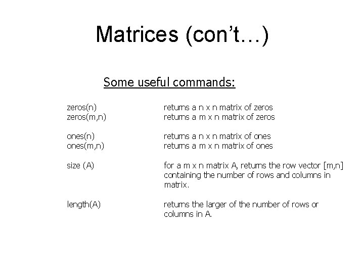 Matrices (con’t…) Some useful commands: zeros(n) zeros(m, n) returns a n x n matrix