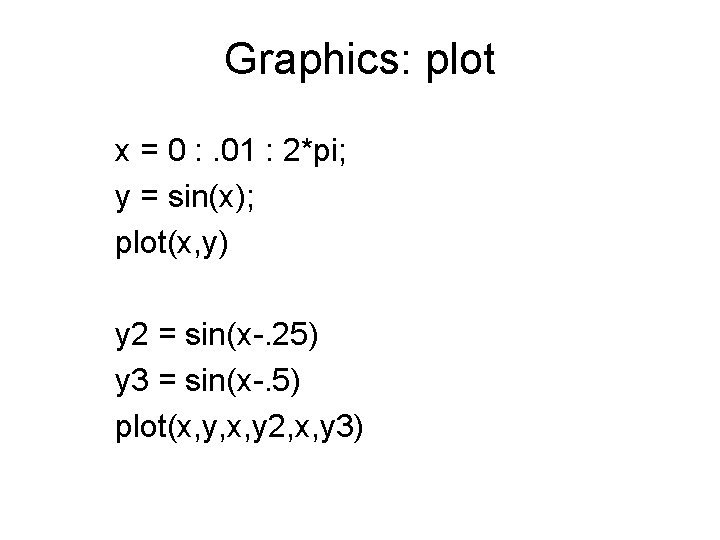 Graphics: plot x = 0 : . 01 : 2*pi; y = sin(x); plot(x,