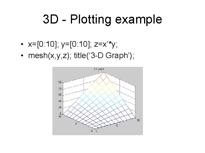 3 D - Plotting example • x=[0: 10]; y=[0: 10]; z=x’*y; • mesh(x, y,