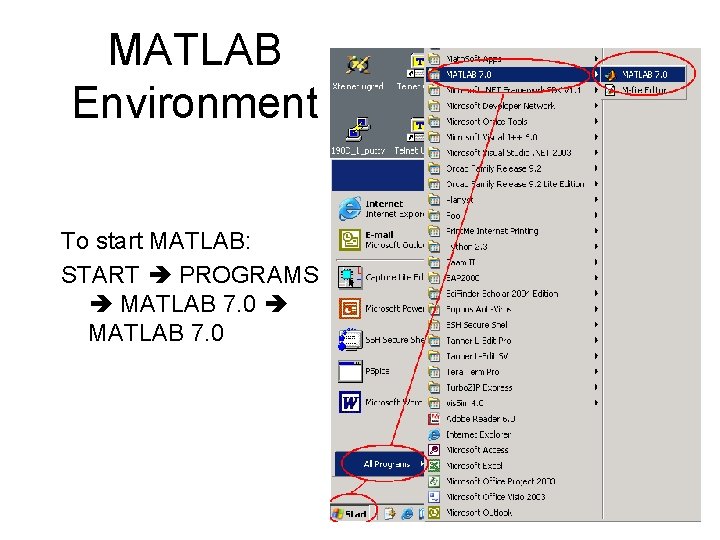 MATLAB Environment To start MATLAB: START PROGRAMS MATLAB 7. 0 