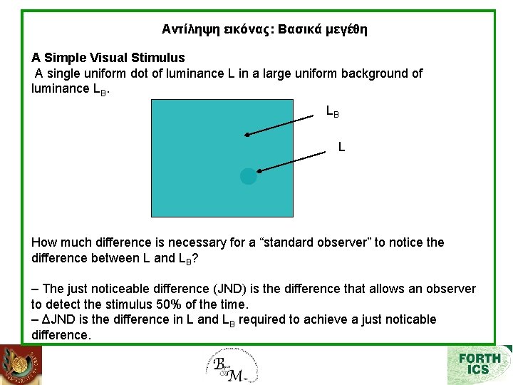 Αντίληψη εικόνας: Βασικά μεγέθη A Simple Visual Stimulus A single uniform dot of luminance