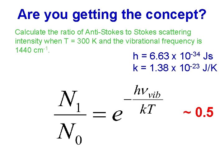 Are you getting the concept? Calculate the ratio of Anti-Stokes to Stokes scattering intensity