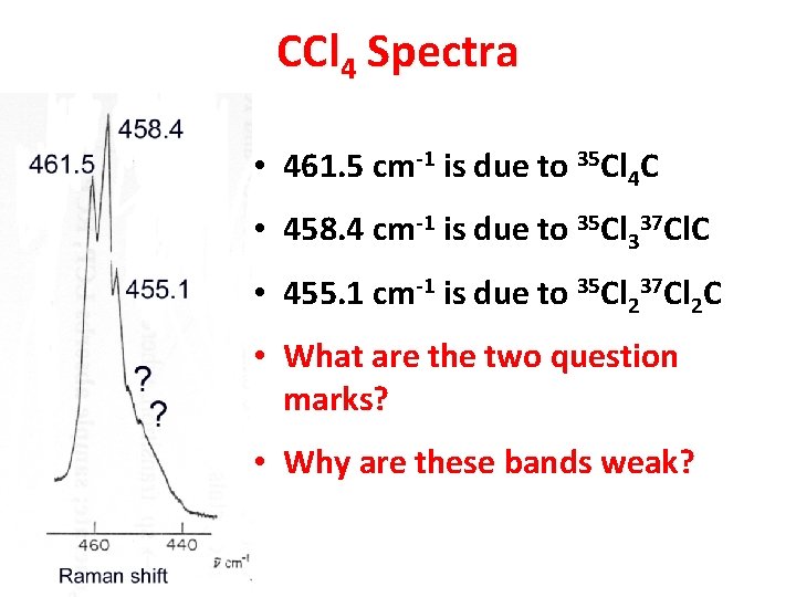 CCl 4 Spectra • 461. 5 cm-1 is due to 35 Cl 4 C