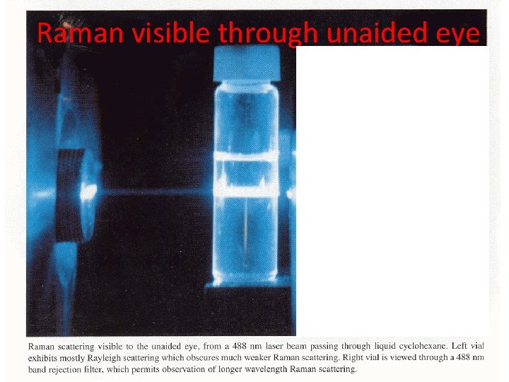 Raman visible through unaided eye 