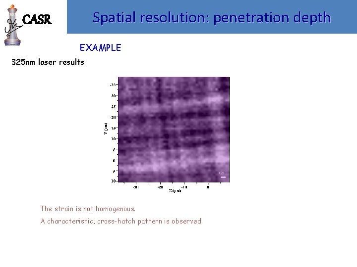 Spatial resolution: penetration depth CASR EXAMPLE 325 nm laser results The strain is not