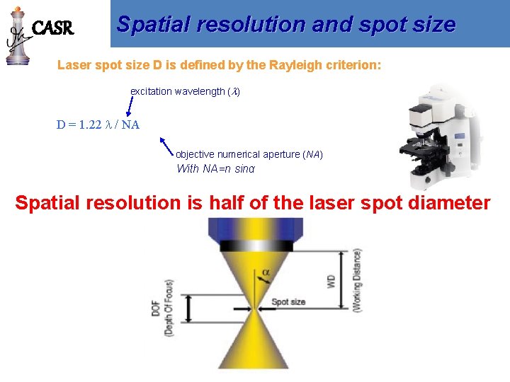 CASR Spatial resolution and spot size Laser spot size D is defined by the