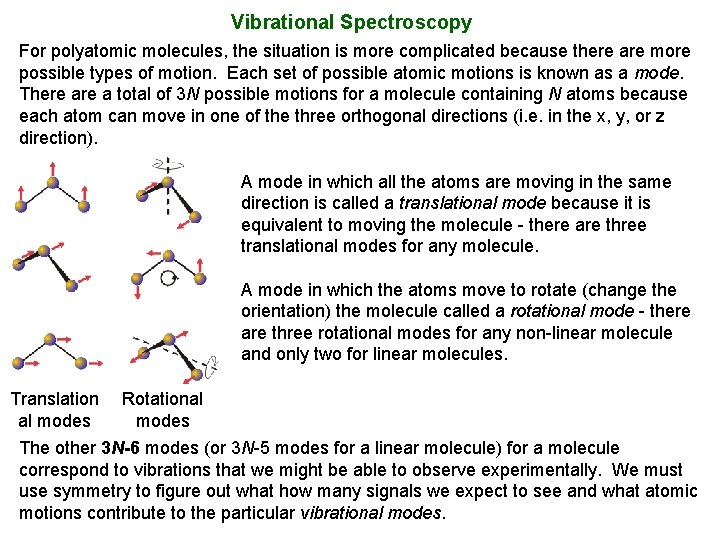 Vibrational Spectroscopy For polyatomic molecules, the situation is more complicated because there are more