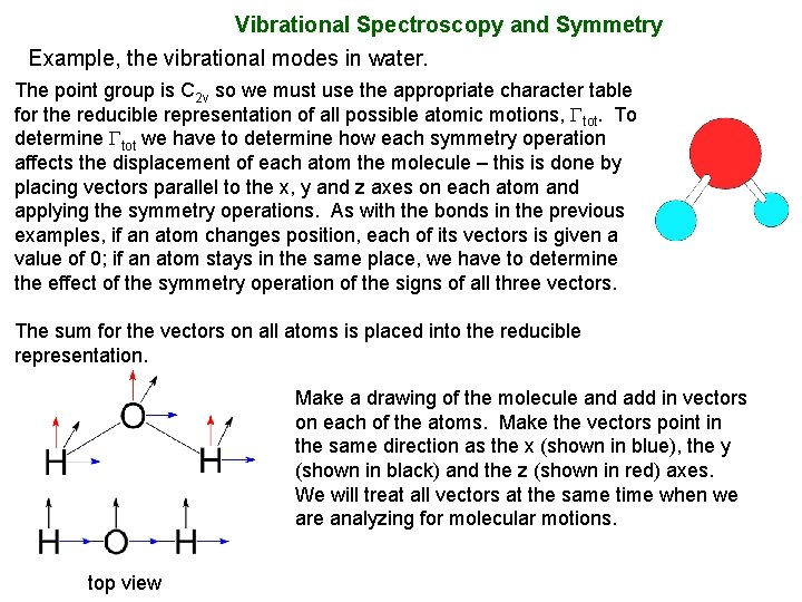 Vibrational Spectroscopy and Symmetry Example, the vibrational modes in water. The point group is