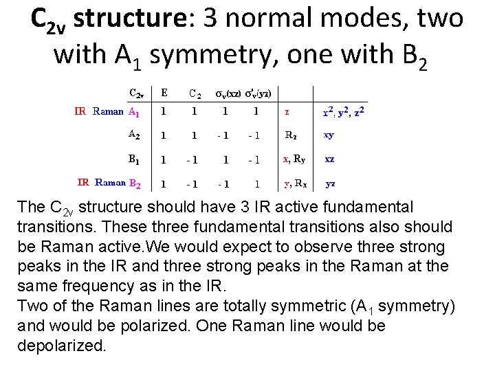 C 2 v structure: 3 normal modes, two with A 1 symmetry, one with