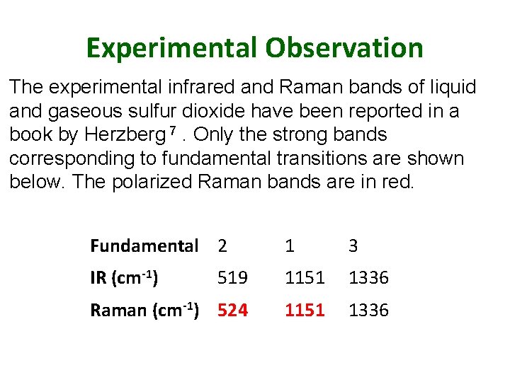 Experimental Observation The experimental infrared and Raman bands of liquid and gaseous sulfur dioxide