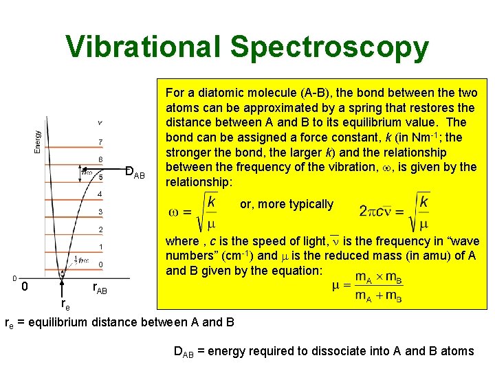 Vibrational Spectroscopy DAB For a diatomic molecule (A-B), the bond between the two atoms