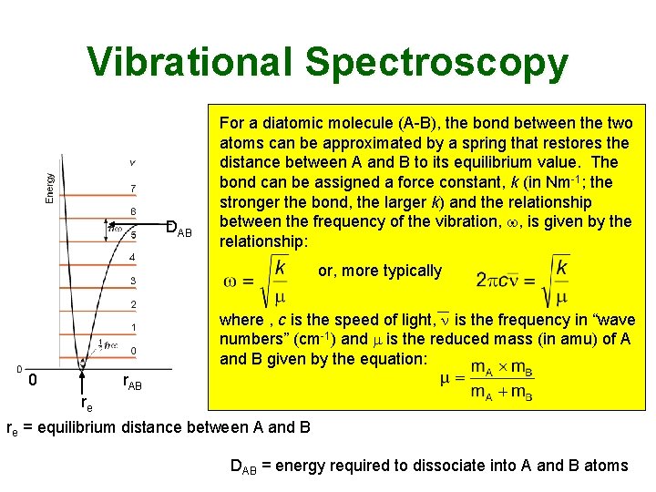 Vibrational Spectroscopy DAB For a diatomic molecule (A-B), the bond between the two atoms