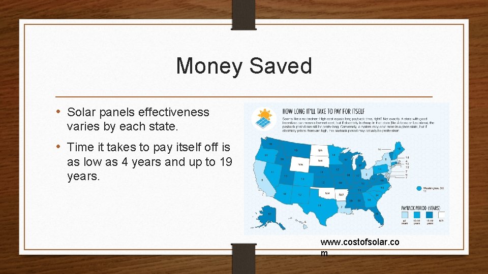 Money Saved • Solar panels effectiveness varies by each state. • Time it takes