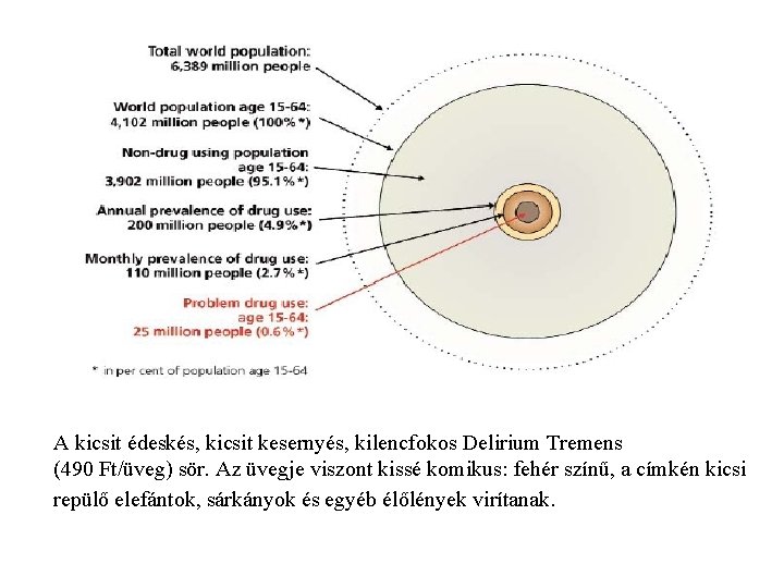 A kicsit édeskés, kicsit kesernyés, kilencfokos Delirium Tremens (490 Ft/üveg) sör. Az üvegje viszont