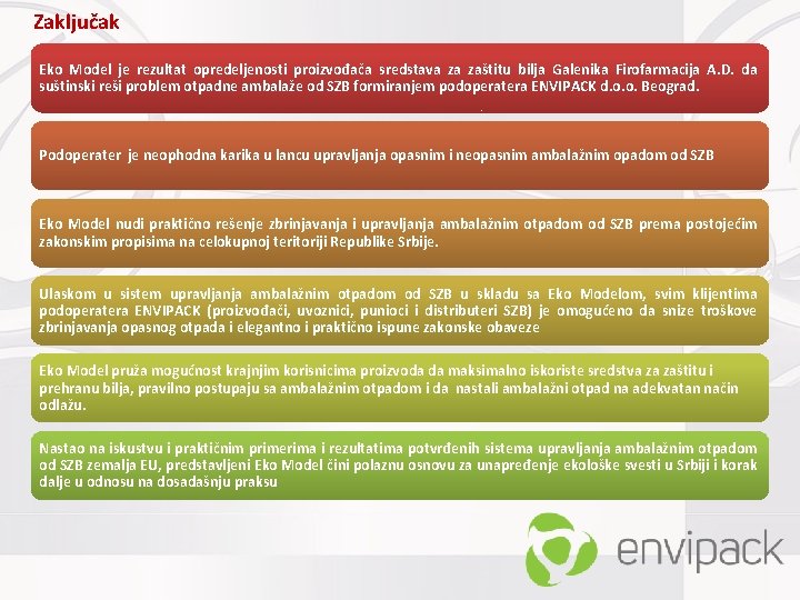 Zaključak Eko Model je rezultat opredeljenosti proizvođača sredstava za zaštitu bilja Galenika Firofarmacija A.