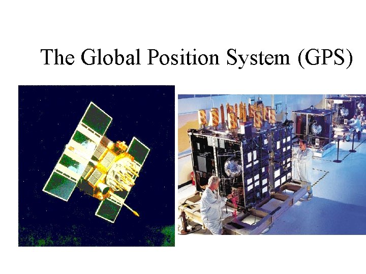 The Global Position System (GPS) 