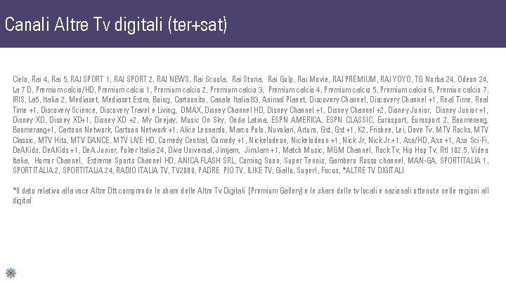 Canali Altre Tv digitali (ter+sat) Cielo, Rai 4, Rai 5, RAI SPORT 1, RAI