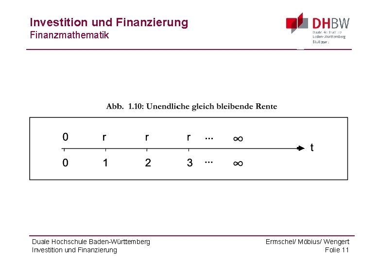 Investition und Finanzierung Finanzmathematik Duale Hochschule Baden-Württemberg Investition und Finanzierung Ermschel/ Möbius/ Wengert Folie