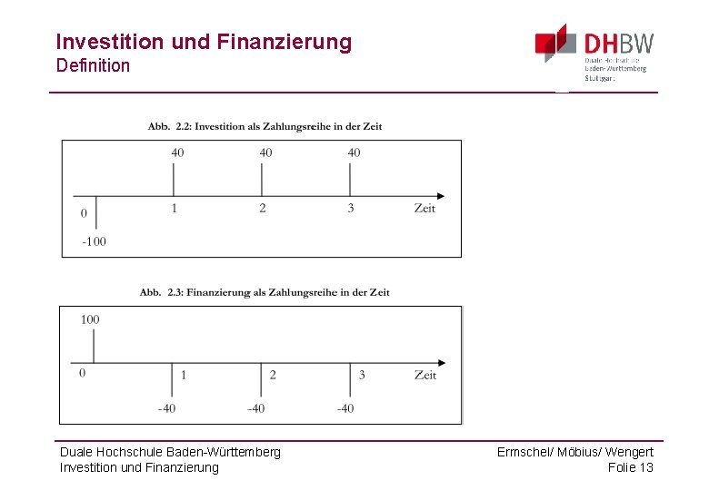 Investition und Finanzierung Definition Duale Hochschule Baden-Württemberg Investition und Finanzierung Ermschel/ Möbius/ Wengert Folie