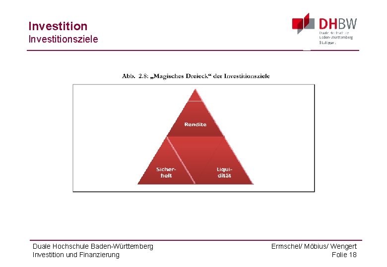 Investitionsziele Duale Hochschule Baden-Württemberg Investition und Finanzierung Ermschel/ Möbius/ Wengert Folie 18 