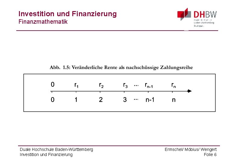 Investition und Finanzierung Finanzmathematik Duale Hochschule Baden-Württemberg Investition und Finanzierung Ermschel/ Möbius/ Wengert Folie