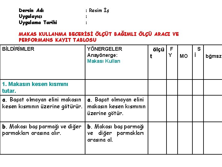 Dersin Adı Uygulayıcı Uygulama Tarihi : Resim İş : : MAKAS KULLANMA BECERİSİ ÖLÇÜT