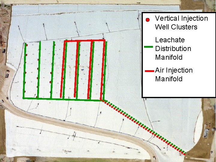 Vertical Injection Well Clusters Leachate Distribution Manifold Air Injection Manifold 