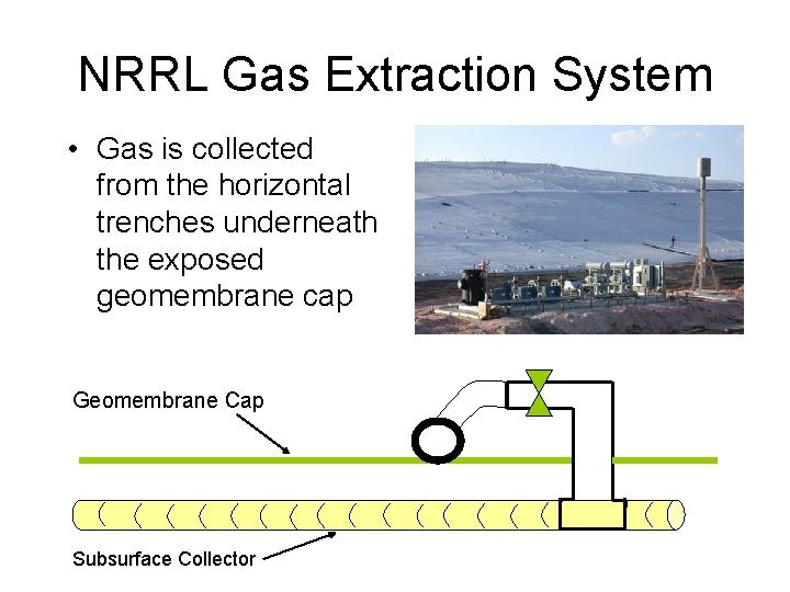 NRRL Gas Extraction System • Gas is collected from the horizontal trenches underneath the