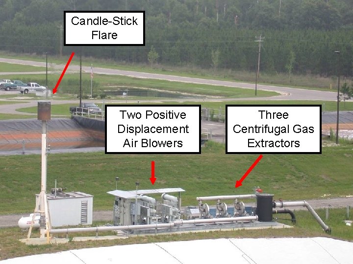 Candle-Stick Flare Two Positive Displacement Air Blowers Three Centrifugal Gas Extractors 