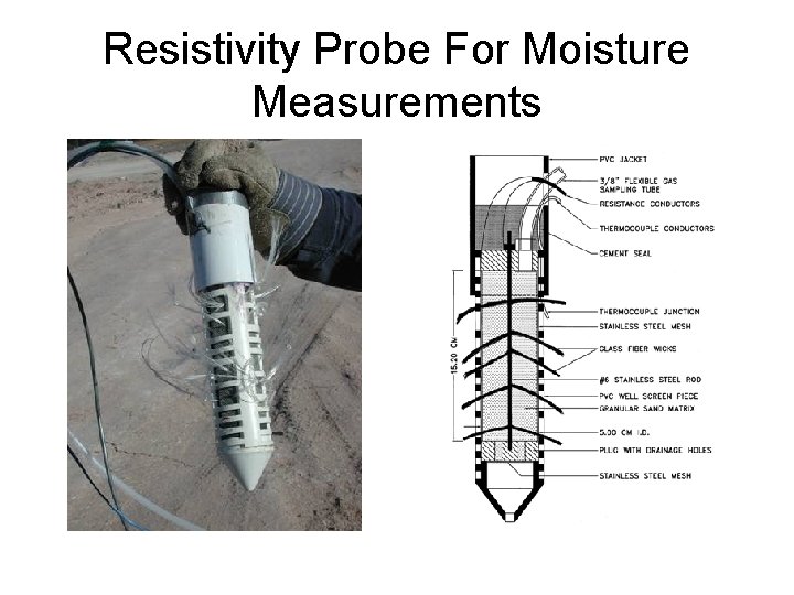 Resistivity Probe For Moisture Measurements 