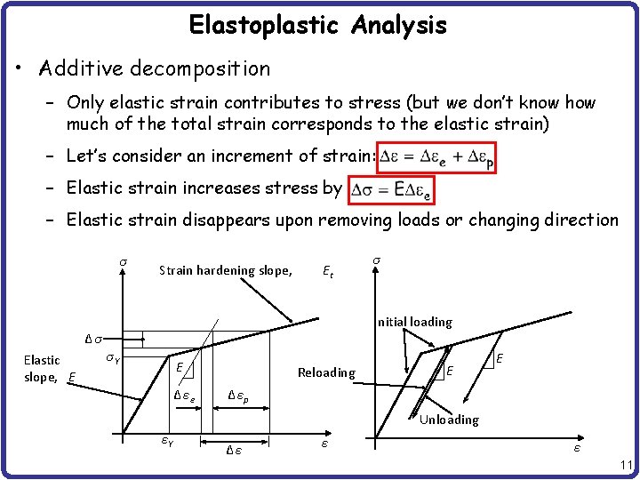 Elastoplastic Analysis • Additive decomposition – Only elastic strain contributes to stress (but we