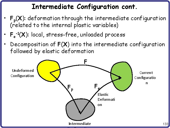 Intermediate Configuration cont. • Fp(X): deformation through the intermediate configuration (related to the internal