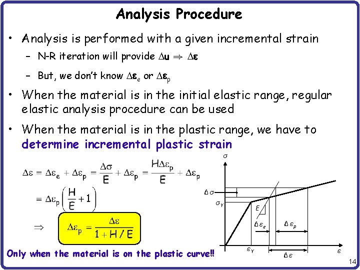 Analysis Procedure • Analysis is performed with a given incremental strain – N-R iteration